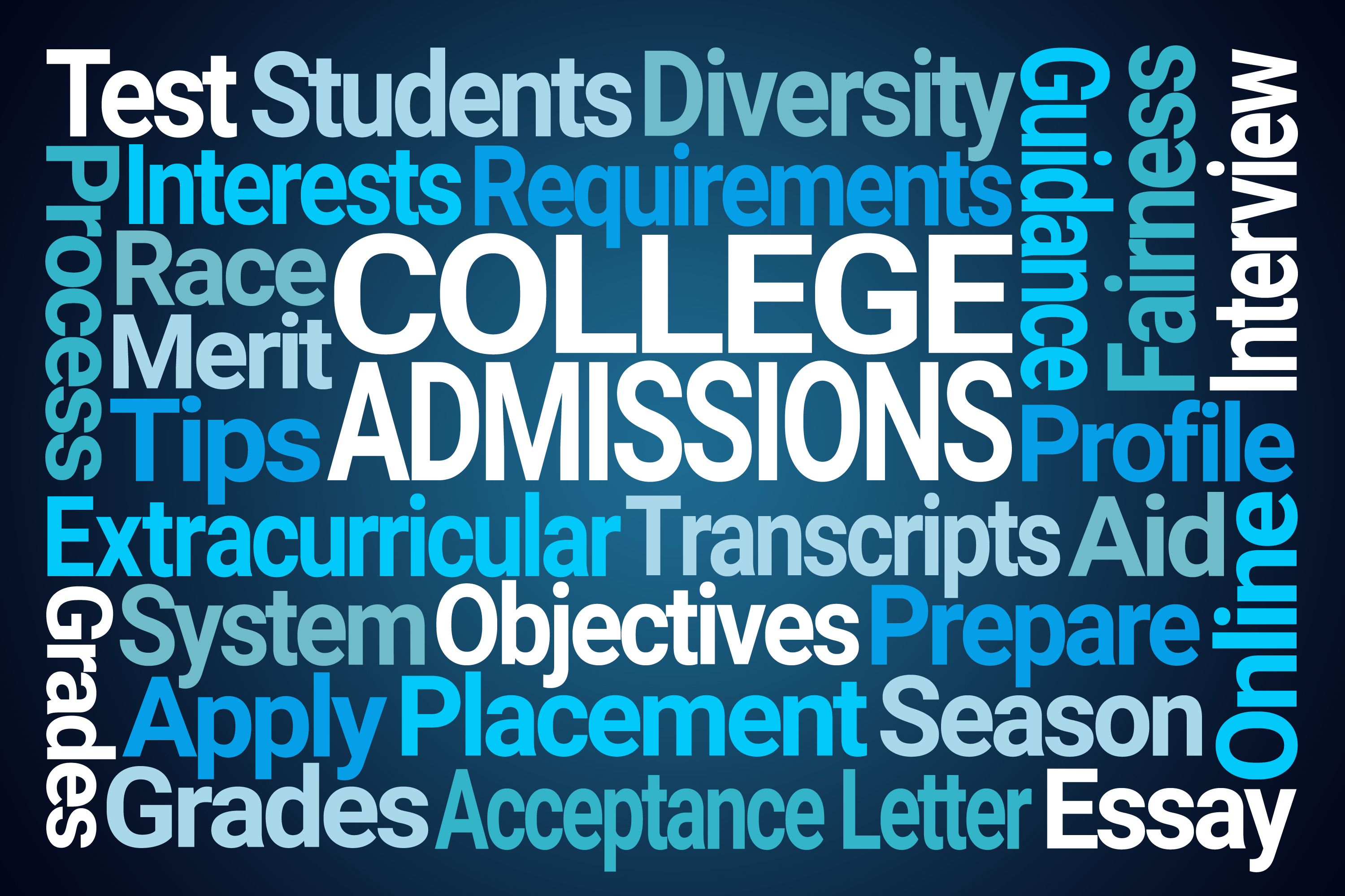 College Admissions word cloud