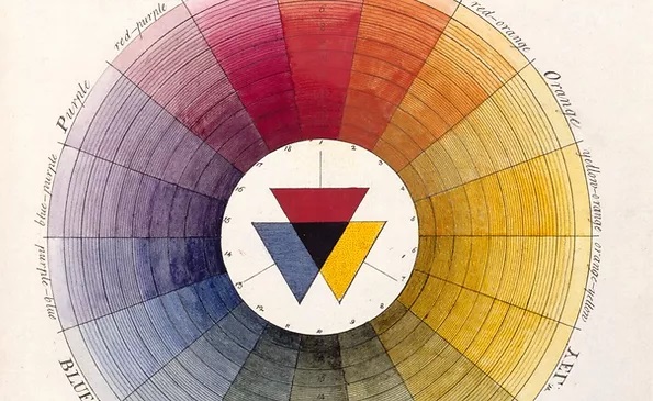 antique color wheel 