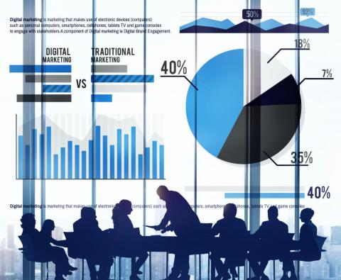 score graphic