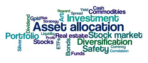 financial word cloud